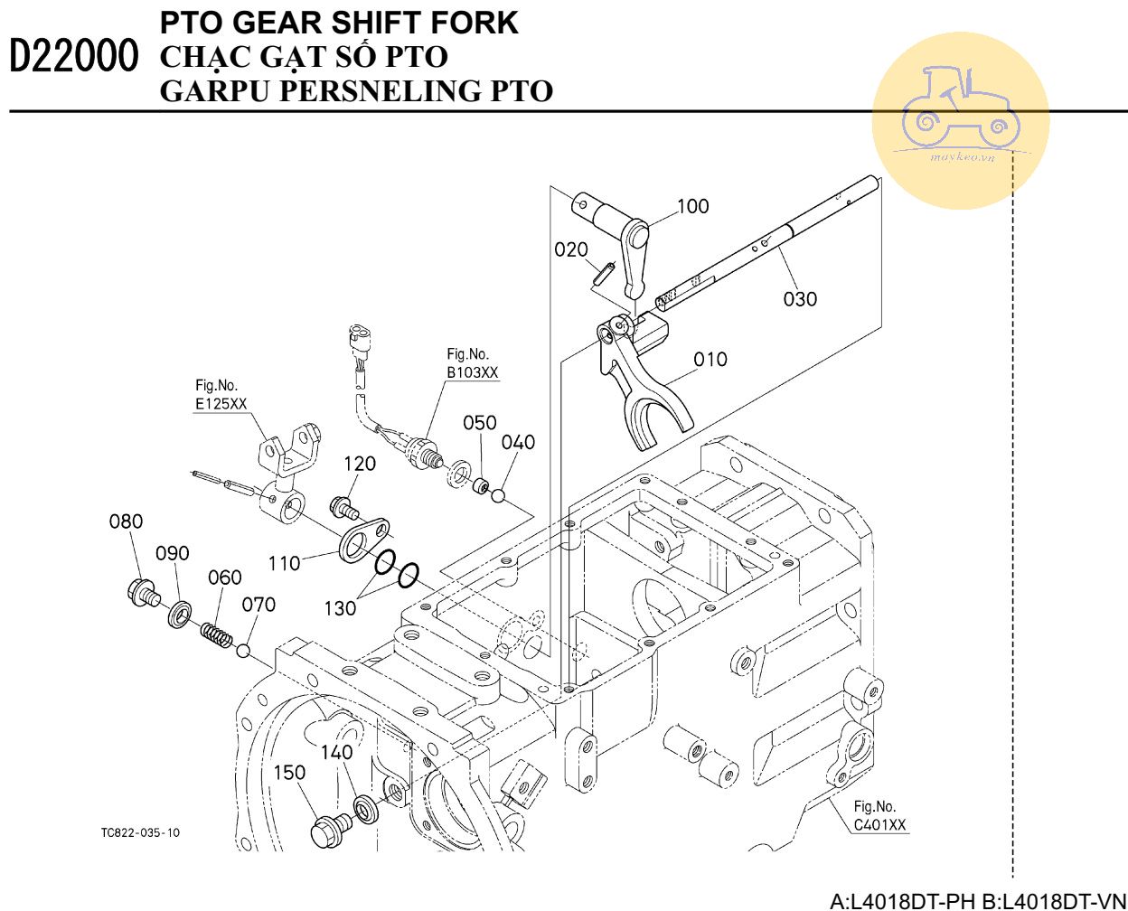 Chạc gạt PTO